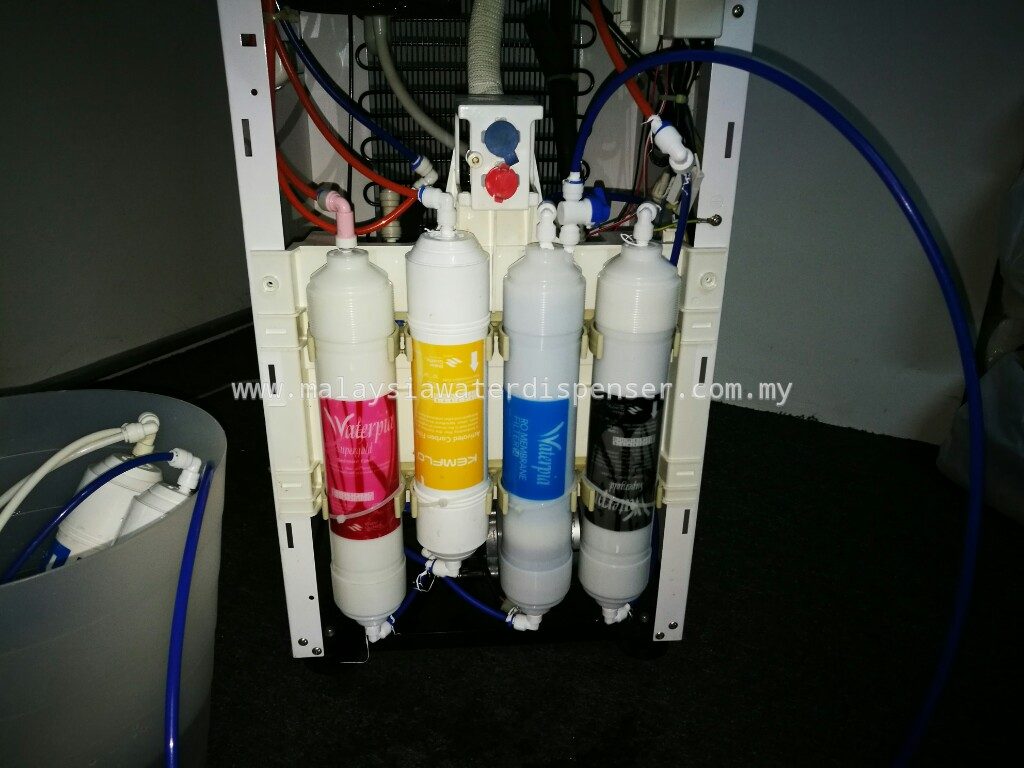 1Stop Malaysia Water Filters & Water Dispenser Photography Blog All